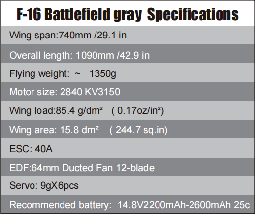 FMS 64mm EDF F-16 Grey RTF w/Reflex V3 Mode 2 FMS146RGY-REFV3