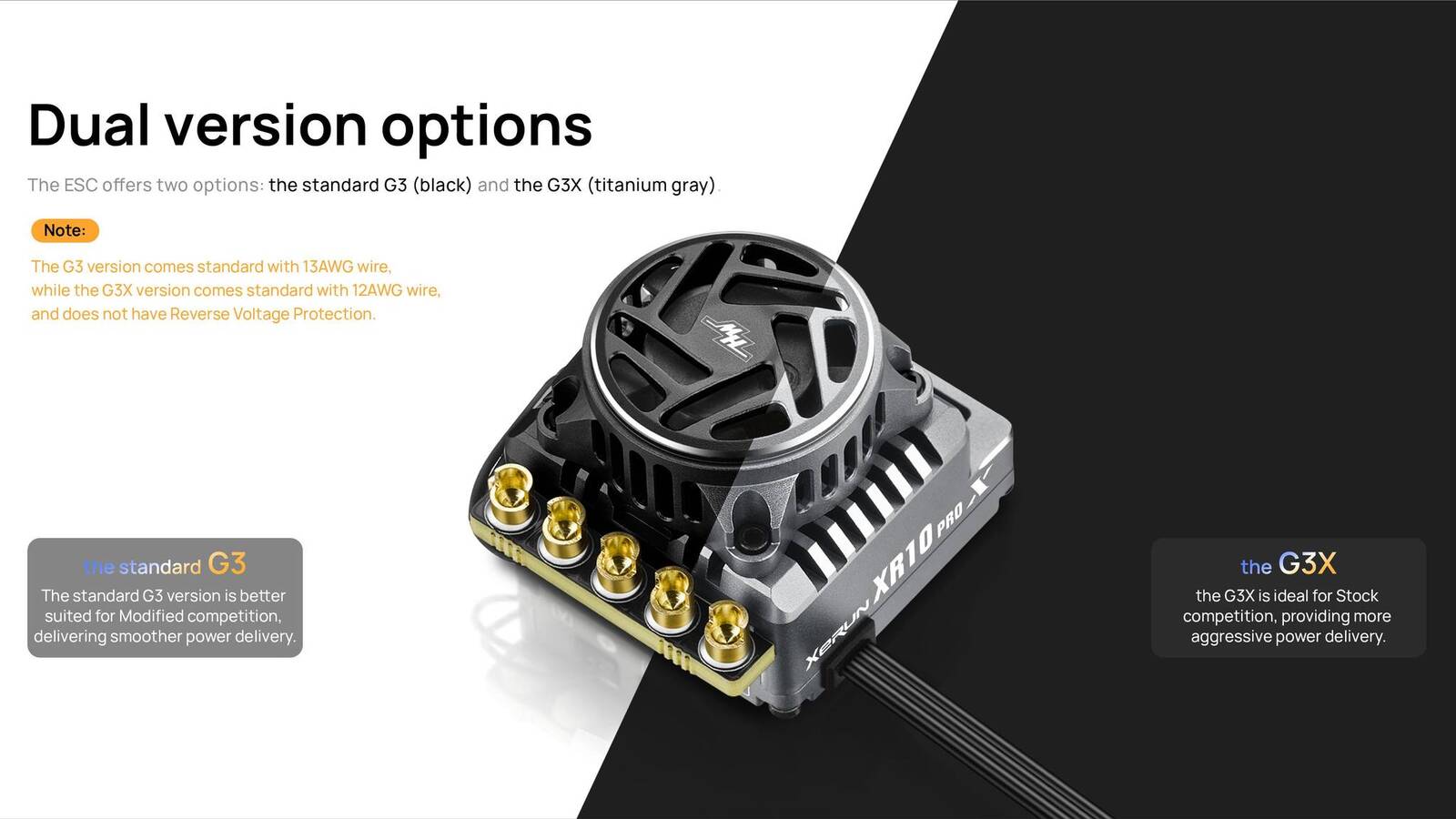 HW30112620 XERUN XR10 Pro-Gray-G3-X HOBBYWING