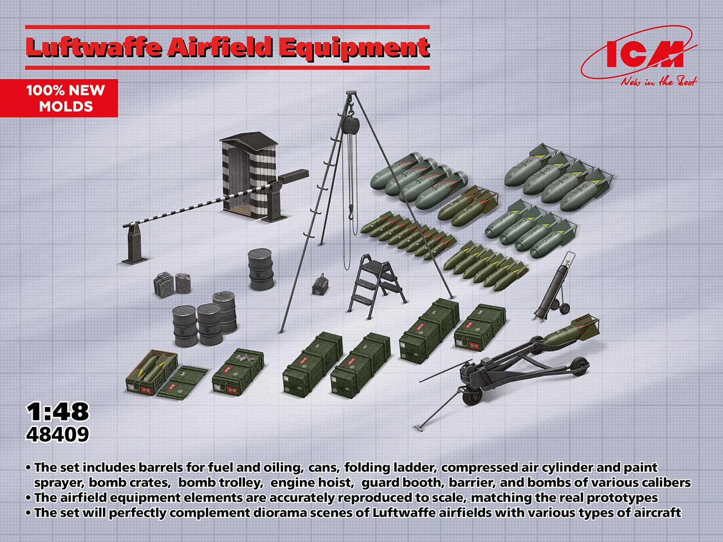 ICM 1/48 LW Airfield Equipment Plastic Model Kit