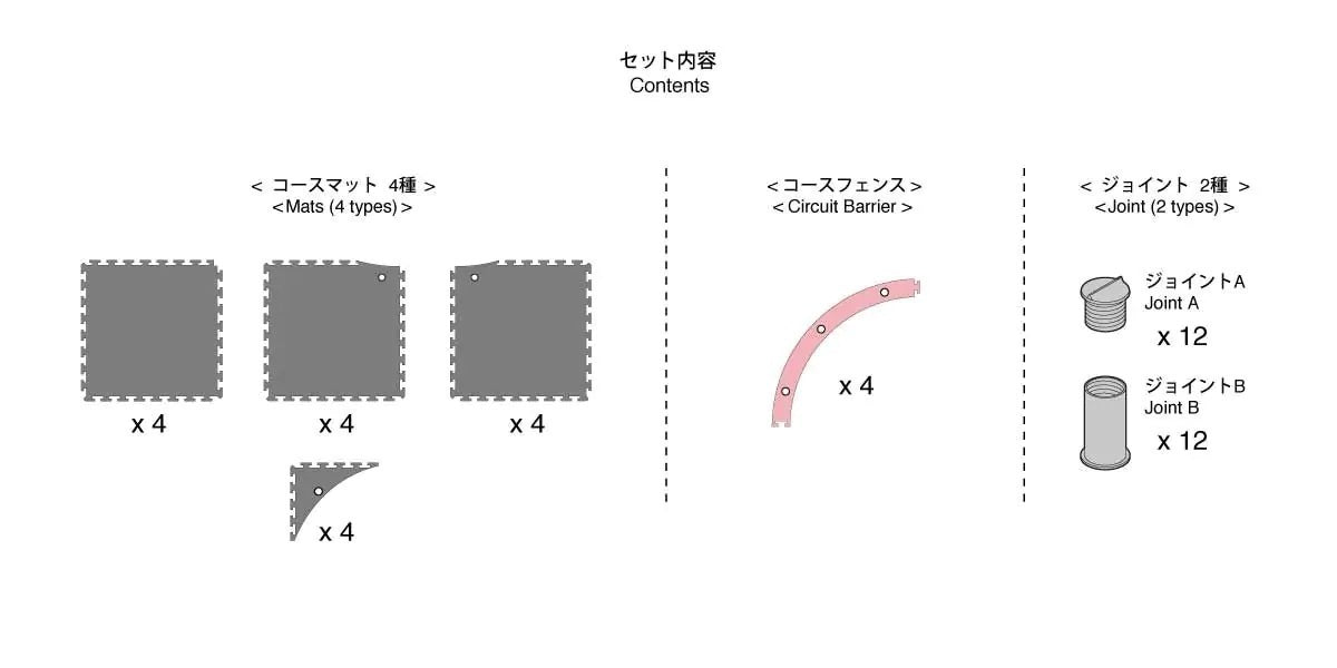 KYO-87053-02 Kyosho Mini-Z Grand Prix Circuit 50 Large Corner Expansion Kit (16 mats) Kyosho