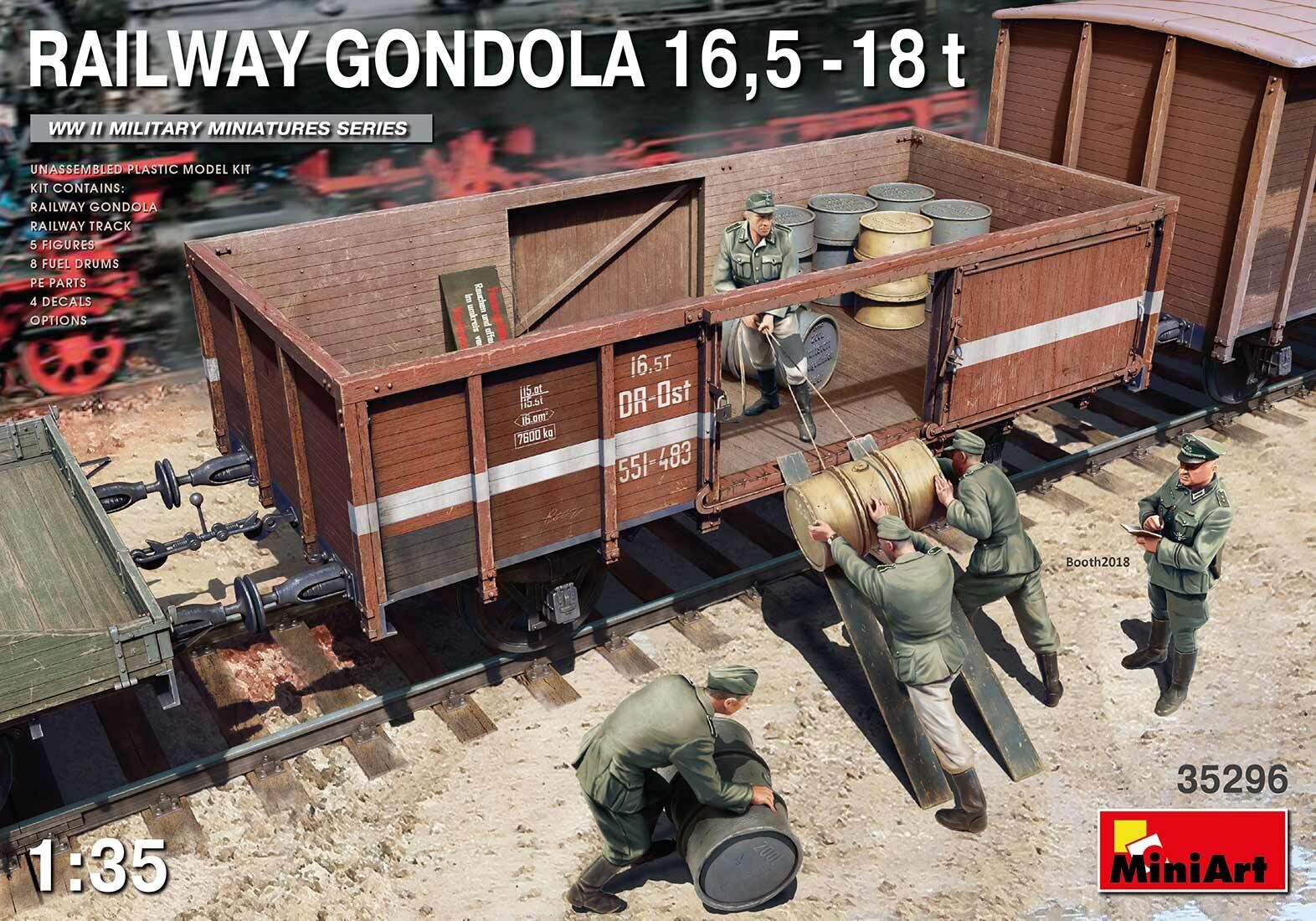 MiniArt 1/35 Railway Gondola 16.5-18 t Plastic Model Kit