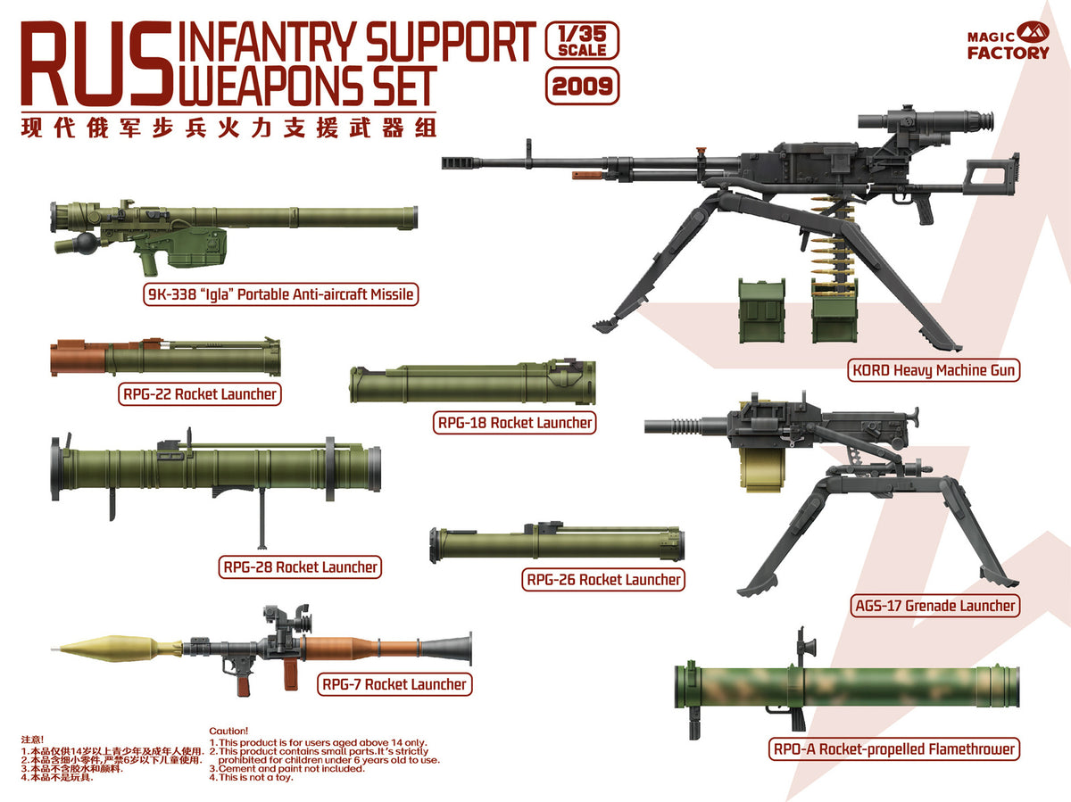 Magic Factory 1/35 RUS Infantry Support Weapons Set Plastic Model Kit MF2009