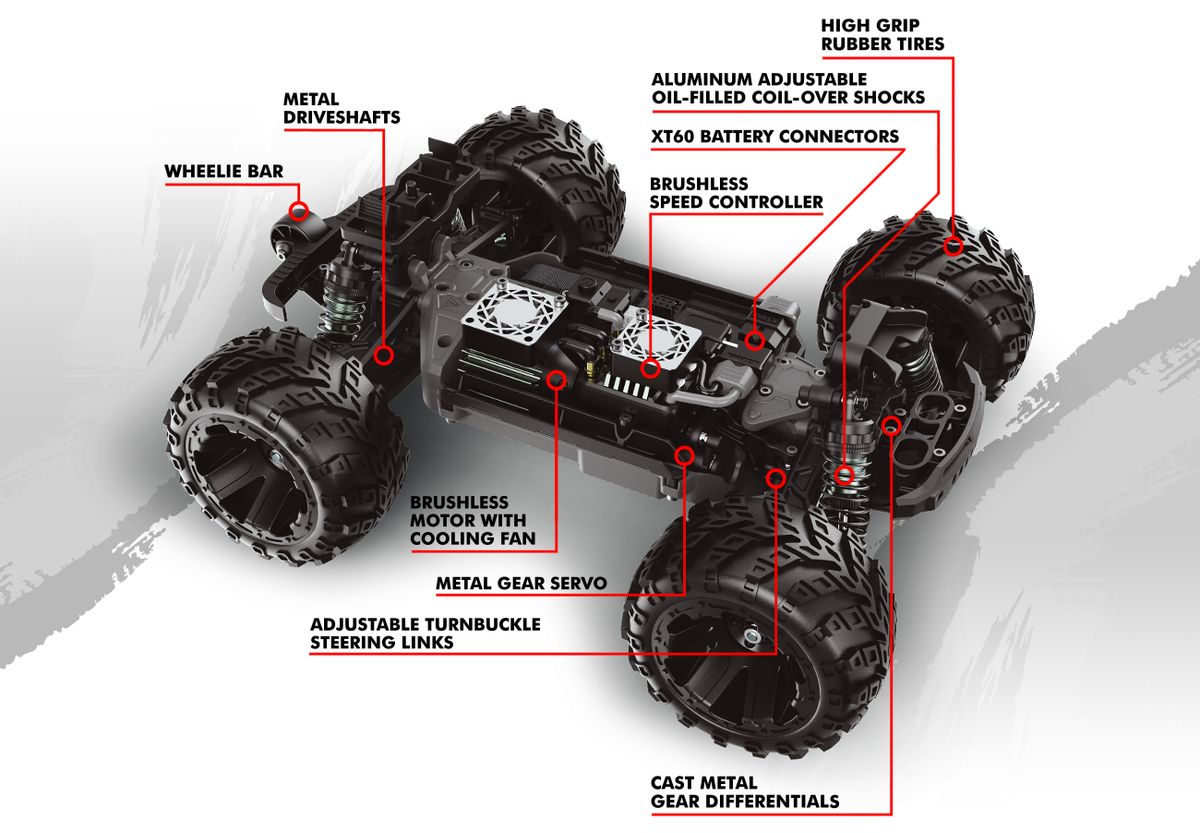MAVERICK 1/16 QBIT MT FLUX MONSTER TRUCK - RED 151005