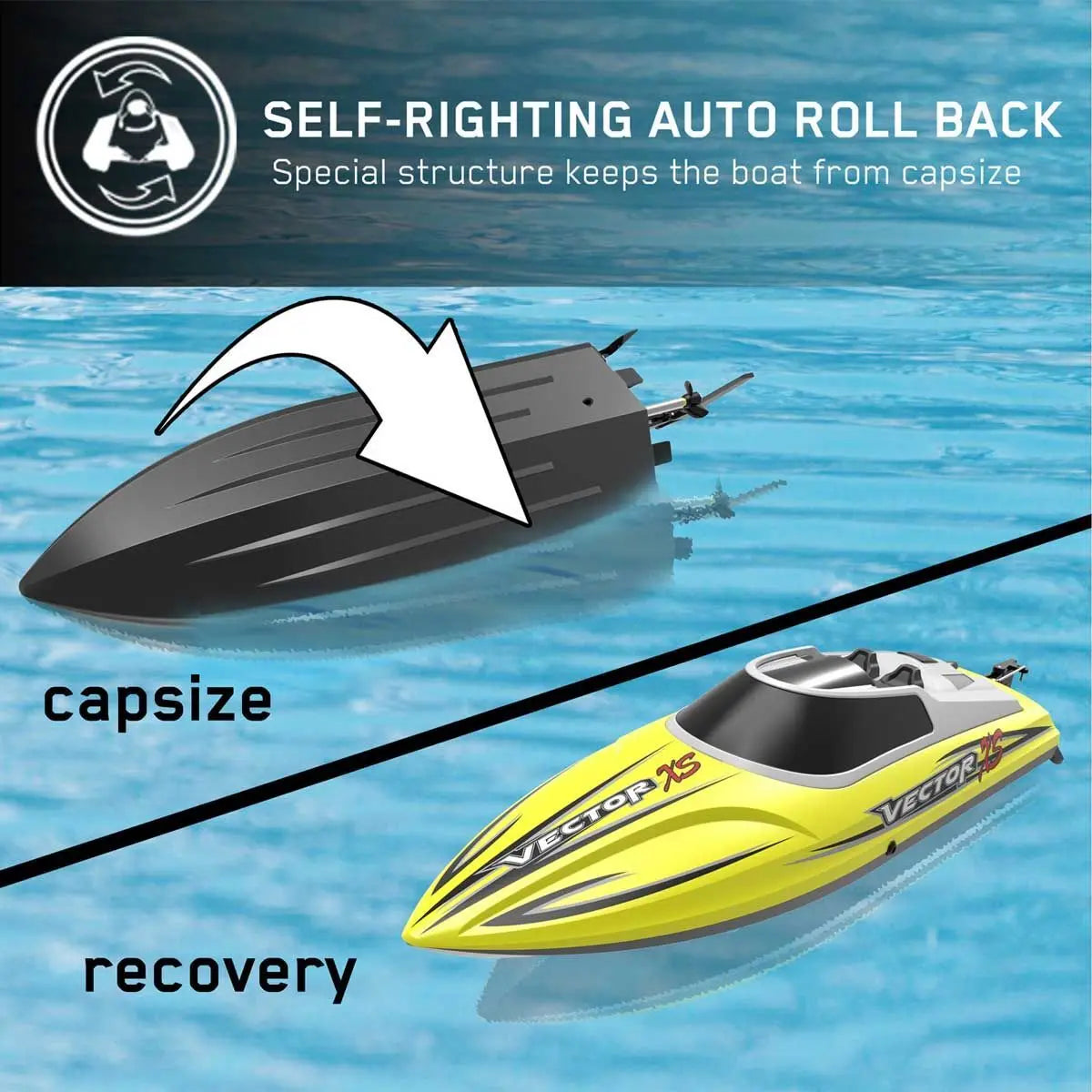 VOLANTEX VECTOR XS RTR SELF RIGHTING R/C BOAT 30KMH! - VT795-4 Volantex