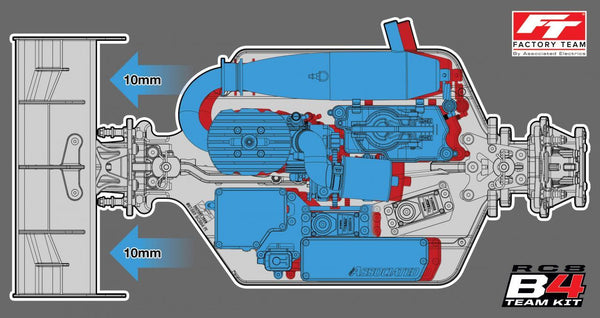 ASS81589 New! RC8B4 Factory Team RWB Chassis