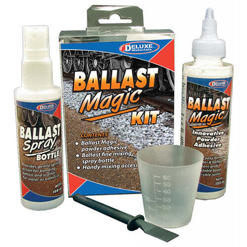 DM-AD76 Deluxe Materials Ballast Magic Kit [AD76] Deluxe Materials