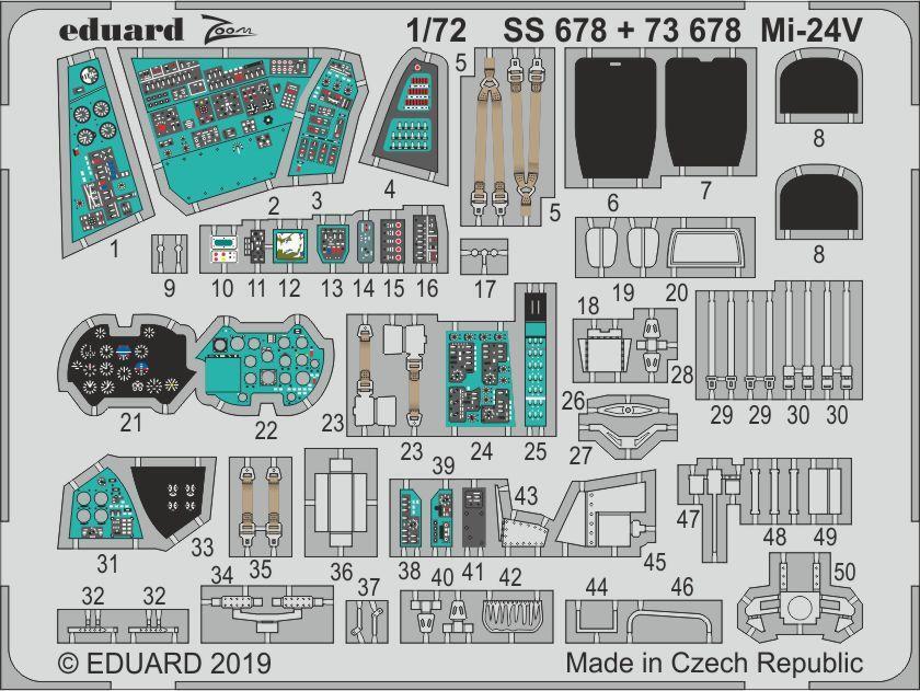Eduard 1/72 Mi-24V Photo-etch set (Zvezda)