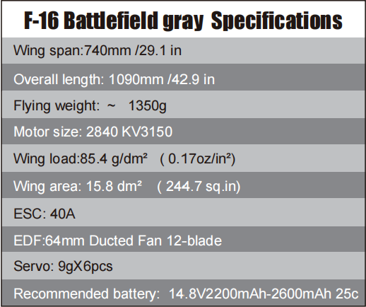 FMS F-16 64mm PNP - GREY (FMS146PGY) (Free Shipping)