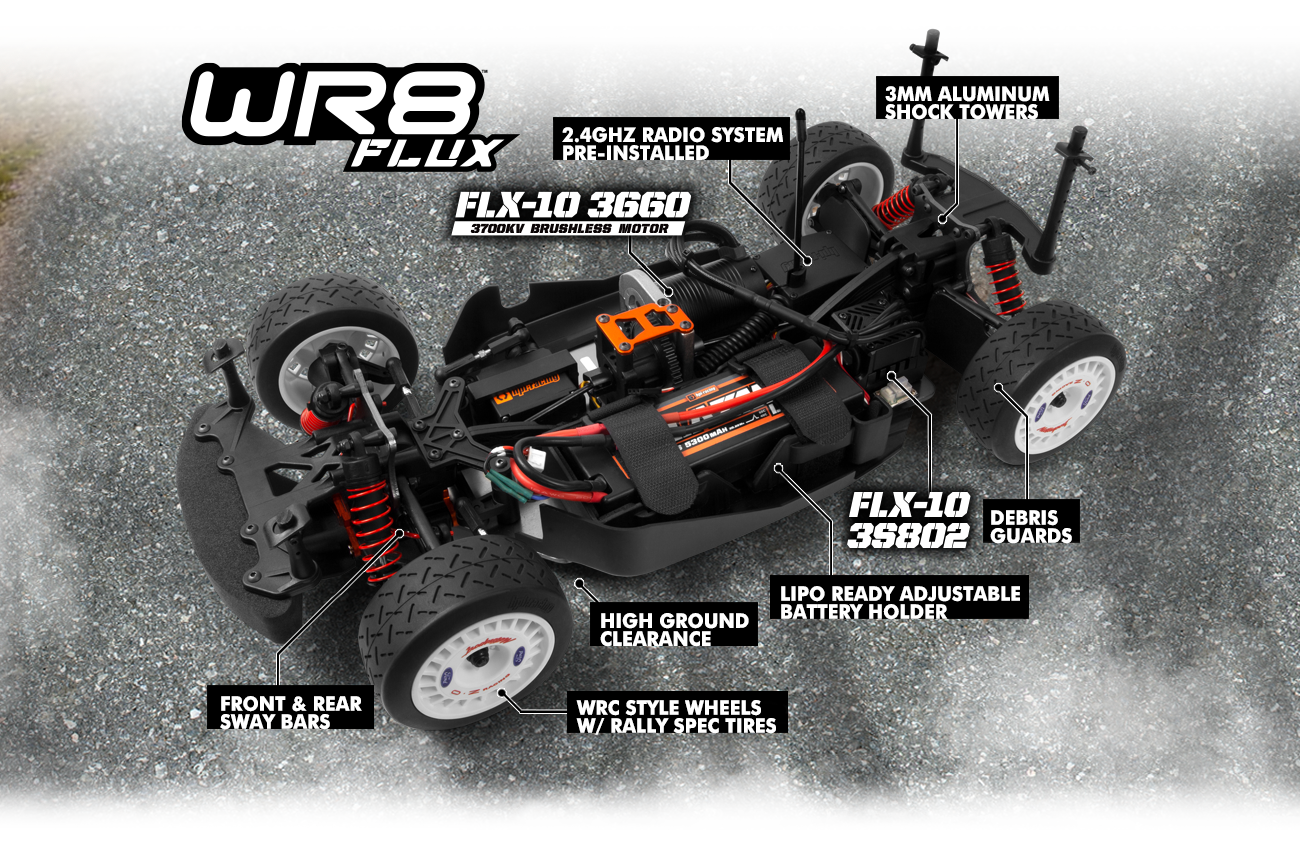 HPI WR8 Flux 1996 Ford Escort RS Cosworth Repsol HPI-160558