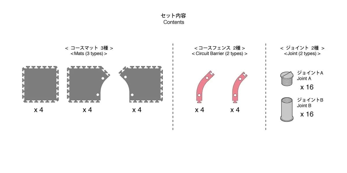 Kyosho Mini-Z Grand Prix Circuit 30 Large Corner Expansion Kit (12 mats)