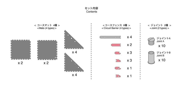 KYO-87053-03 Kyosho Mini-Z Grand Prix Circuit 50 45degree Corner Expansion Kit (12 mats)