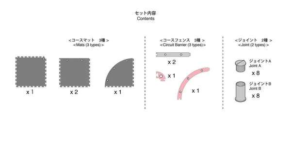 KYO-87053-05 Kyosho Mini-Z Grand Prix Circuit 50 Additional Corner Set Kyosho