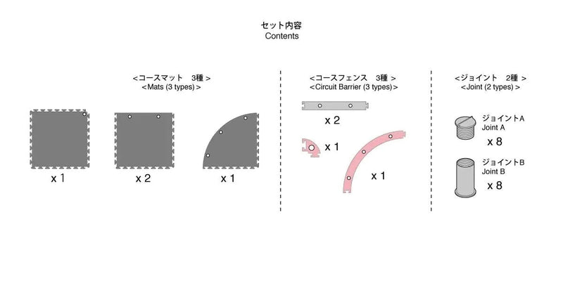 KYO-87053-05 Kyosho Mini-Z Grand Prix Circuit 50 Additional Corner Set Kyosho