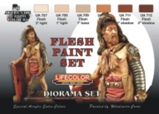 LC-CS13 Lifecolor Flesh Paint Acrylic Paint Set Lifecolor