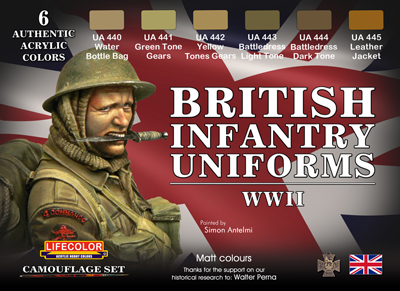 LC-CS41 Lifecolor British Uniform Acrylic Paint Set Lifecolor