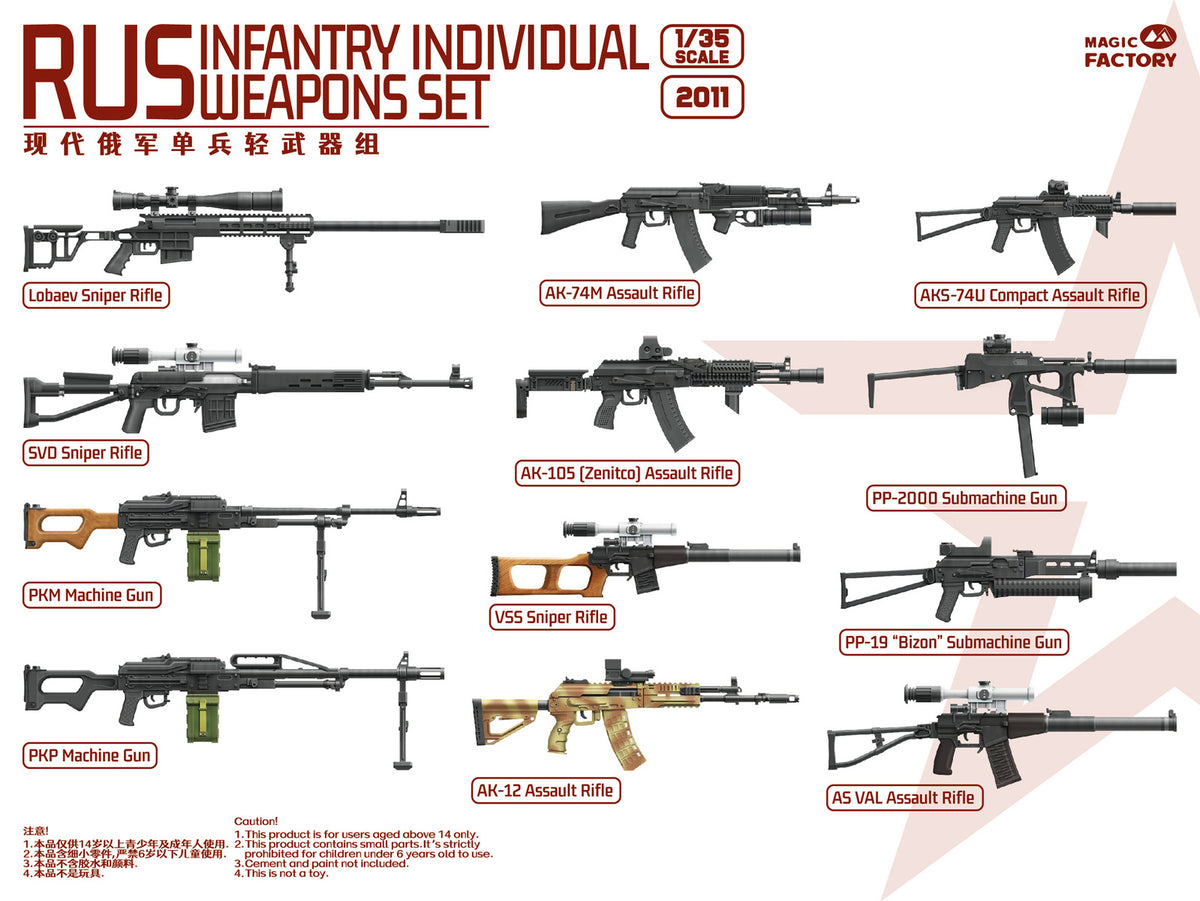 Magic Factory 1/35 RUS Infantry Individual Weapons Set Plastic Model Kit MF2011