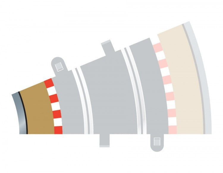 C8280 SCALEXTRIC RAD 2 I/BORDERS&BARRIER Scalextric