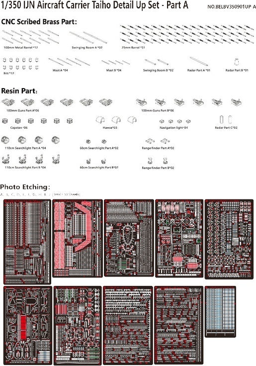 Very Fire 1/350 IJN Aircraft Carrier Taiho Detail Up Set - Part A VFBELBV350901UP-A