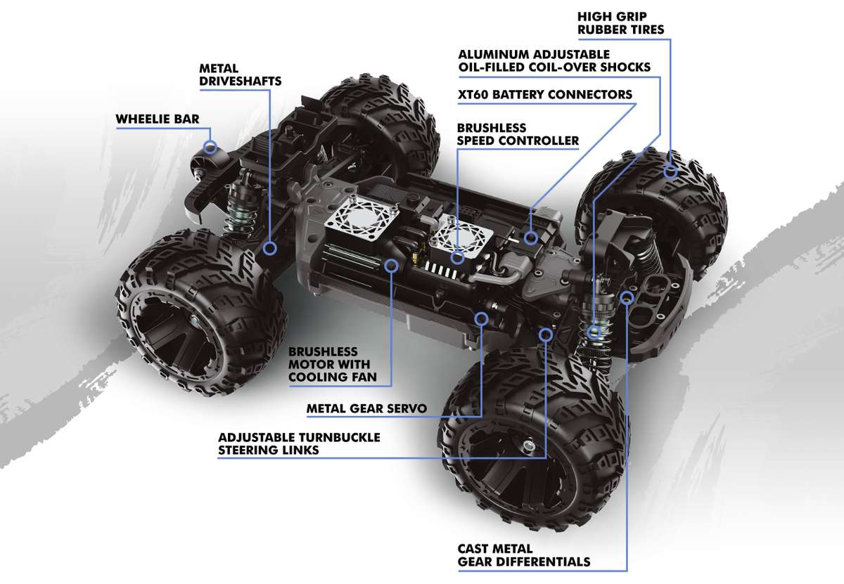 MAVERICK 1/16 QBIT MT FLUX MONSTER TRUCK - BLUE 151001
